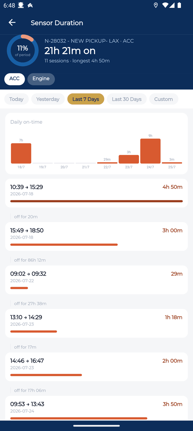 Matrix Track app sensor duration and engine hours report