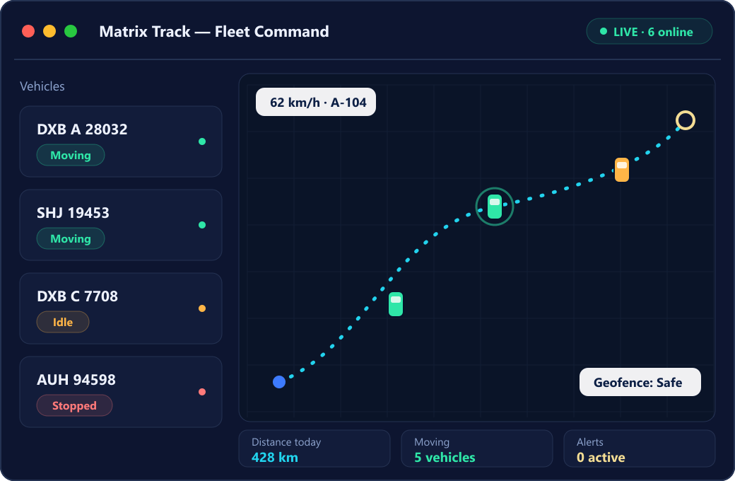Matrix Track fleet command dashboard with live vehicle map and statuses for UAE fleets